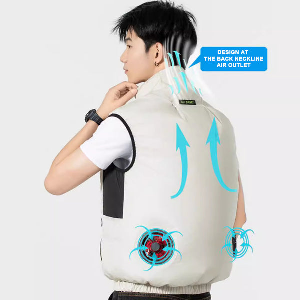 Air conditioning suit